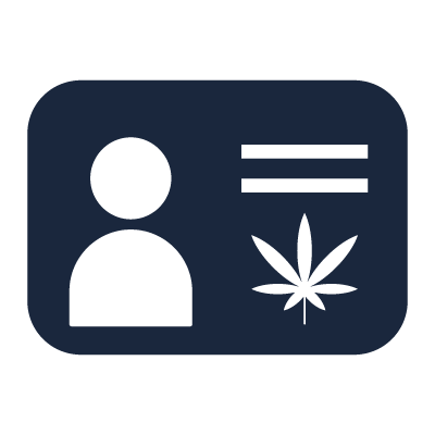 Image of an identification card icon featuring a silhouette of a person's head and shoulders next to a marijuana leaf, indicating an ID related to cannabis.