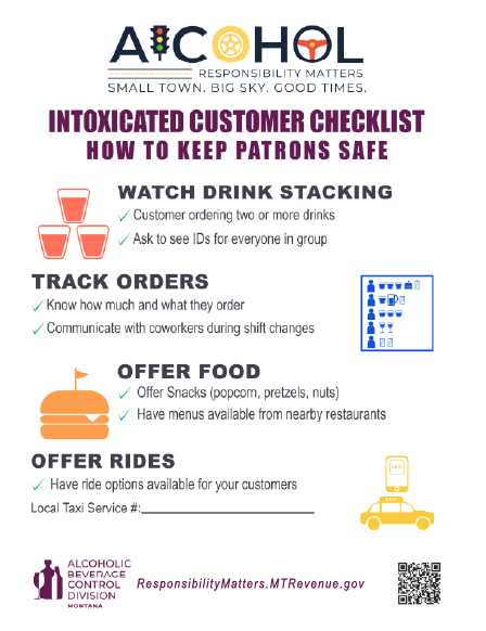 Intoxicated Customers poster preview