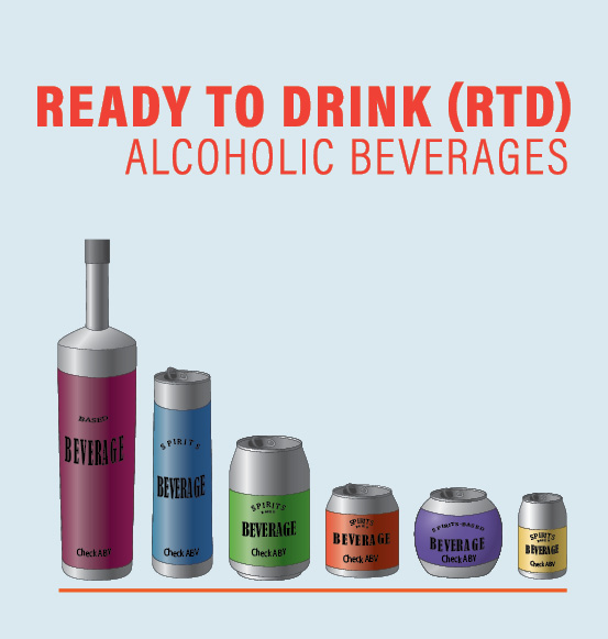 Ready to Drink Alcoholic Beverages Poster